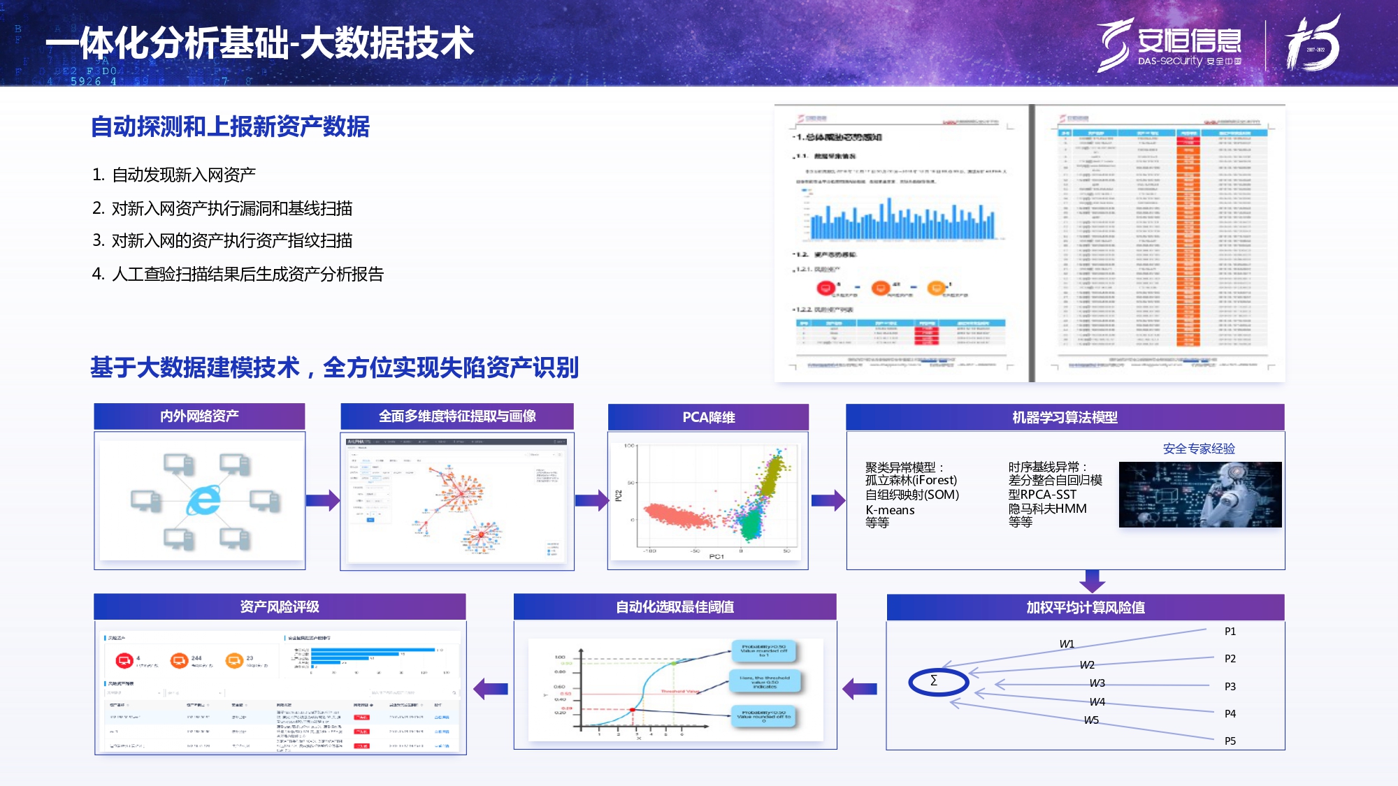 新产品发布-金沙8087娱场城终端安全管理系统（UES）_page-0012