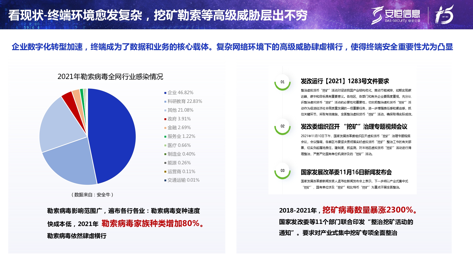 新产品发布-金沙8087娱场城终端安全管理系统（UES）_page-0004