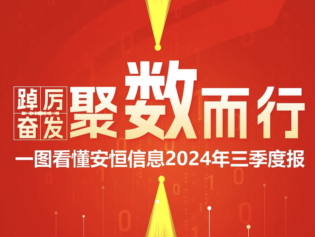 金沙8087娱场城信息，金沙8087娱场城信息财报