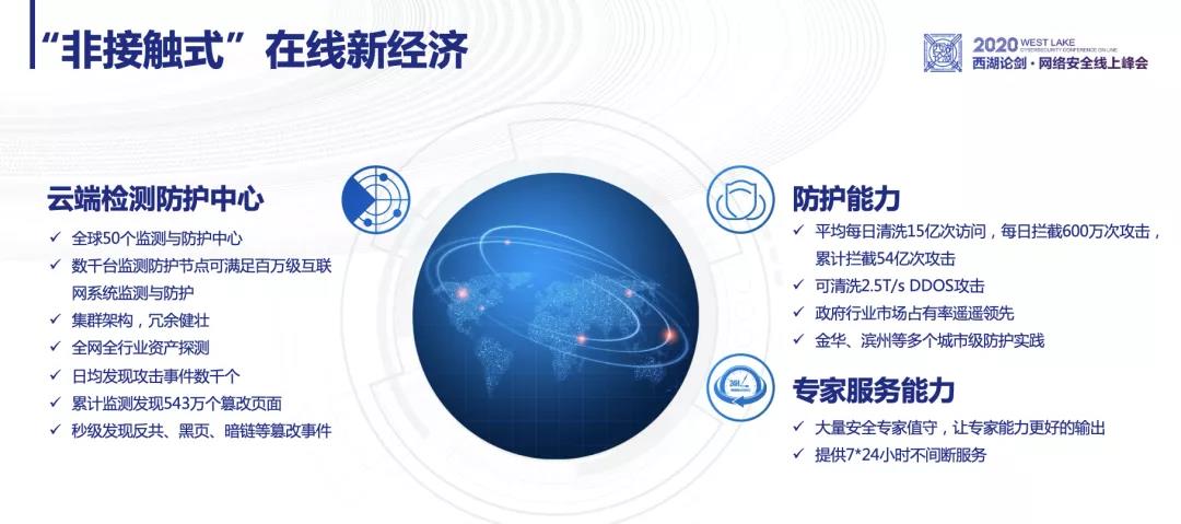 金沙8087娱场城信息范渊