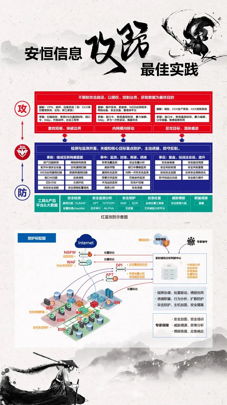 金沙8087娱场城信息