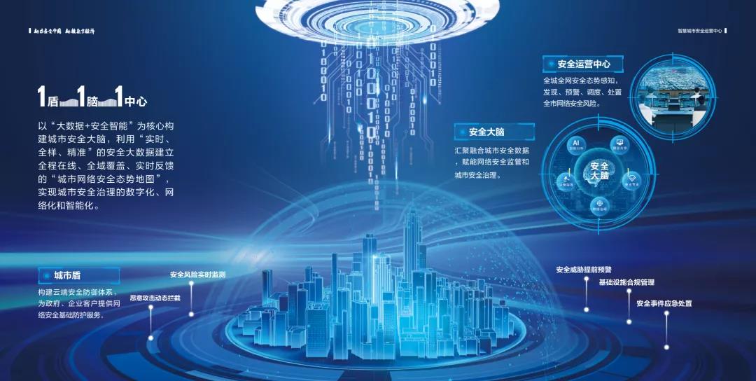 金沙8087娱场城信息智慧城市