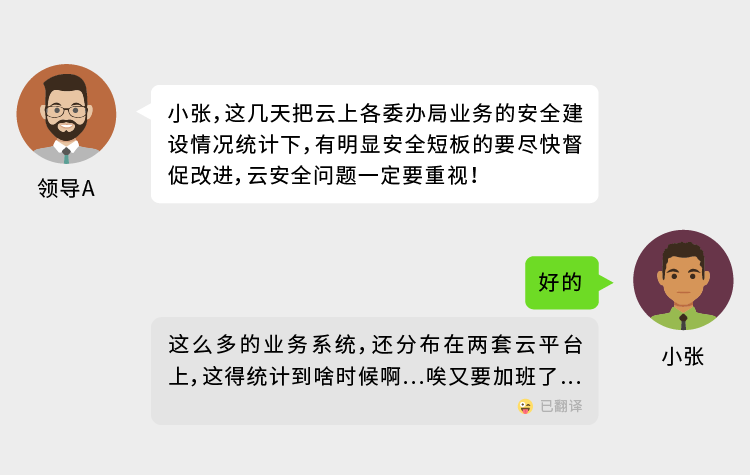 金沙8087娱场城天池云