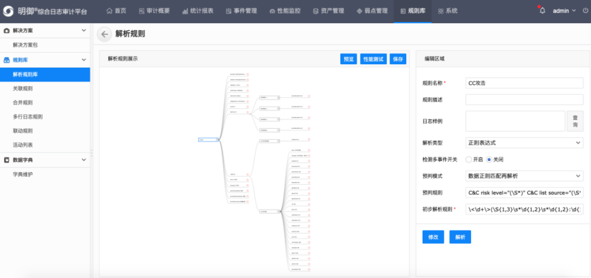 金沙8087娱场城SOC