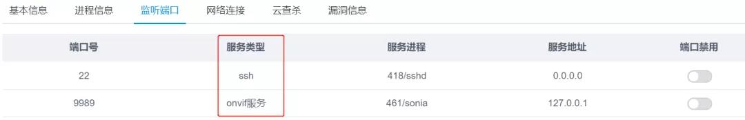 金沙8087娱场城信息物联网安全平台改版